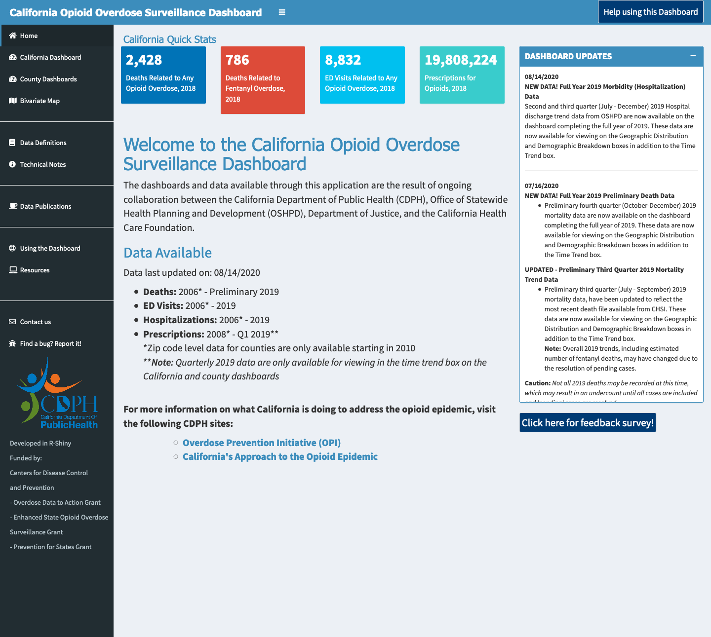 Read California Opioid Overdose Surveillance Dashboard on SkyLab.CDPH.ca.gov.